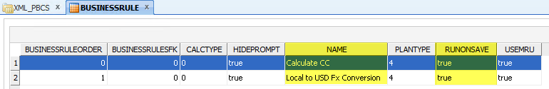 View Data - RuleName and OnSave