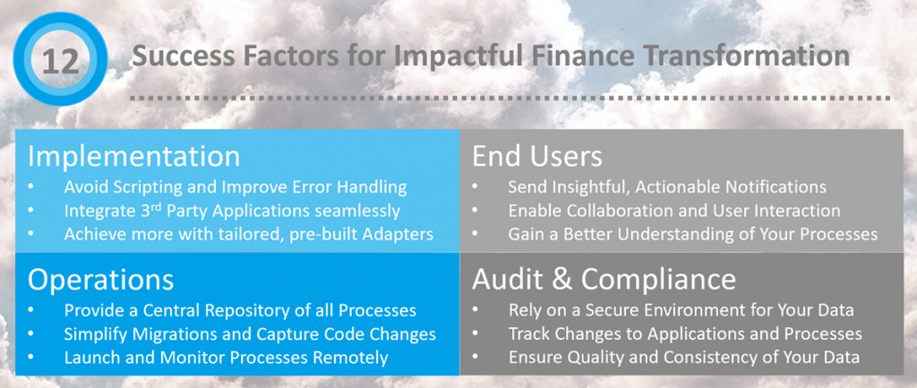 Success Factor for Impactful Finance Transformation / Implementation - Operations - End Users - Audit & Compliance / Oracle EPM – Hyperion – Anaplan – PBCS – FCCS – Essbase – HFM – FDMEE - ODI - Hybrid Cloud – ICE Cloud