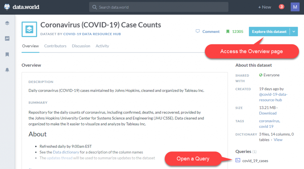 data.world COVID-19 Dataset / Scenario Modeling / EPM