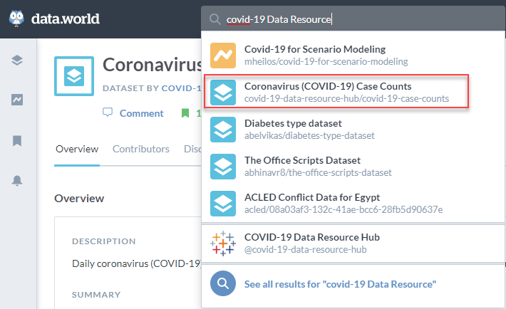 data.world covid-19 / Scenario Modeling / EPM