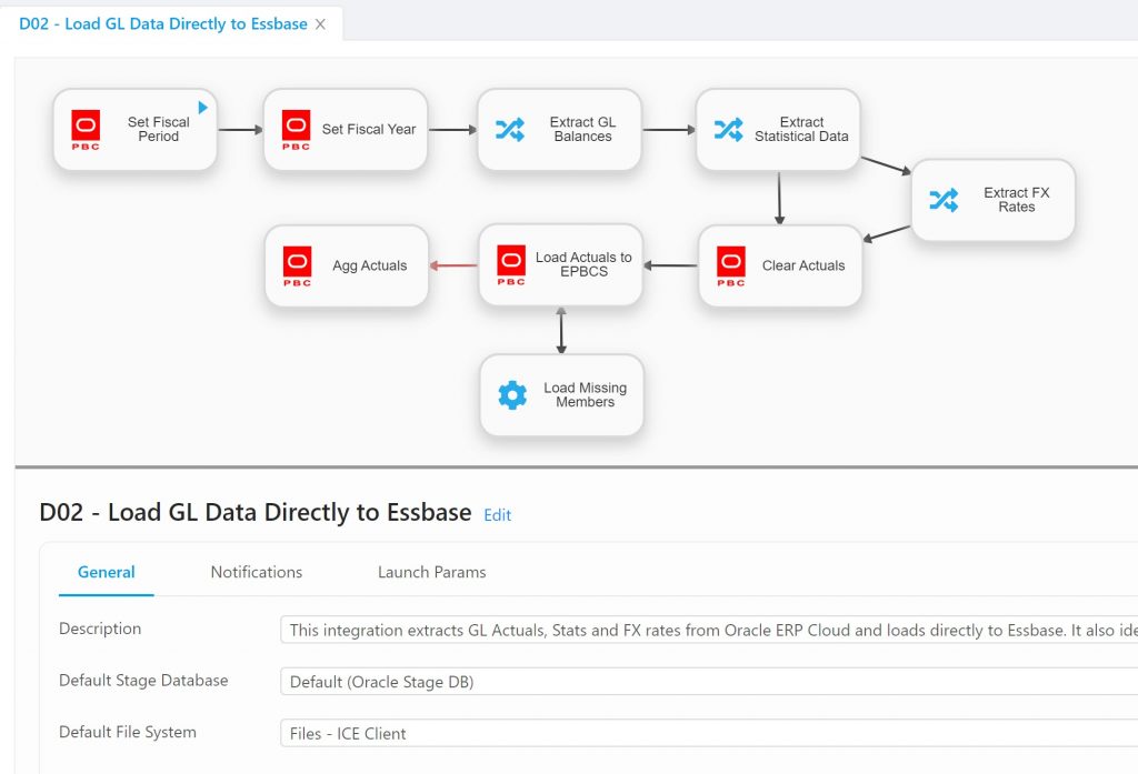 ICE Cloud - Integration Builder