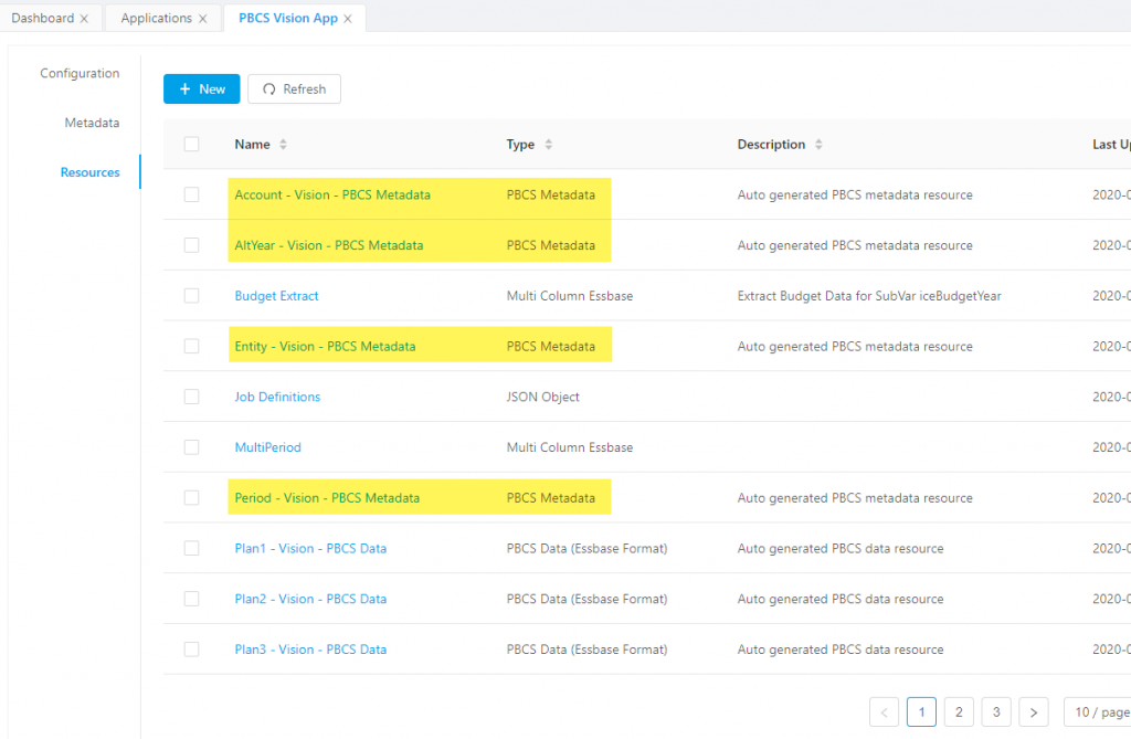 PBCS Metadata Resources - ICE Cloud